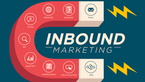 Inbound Marketing Definición y aplicación